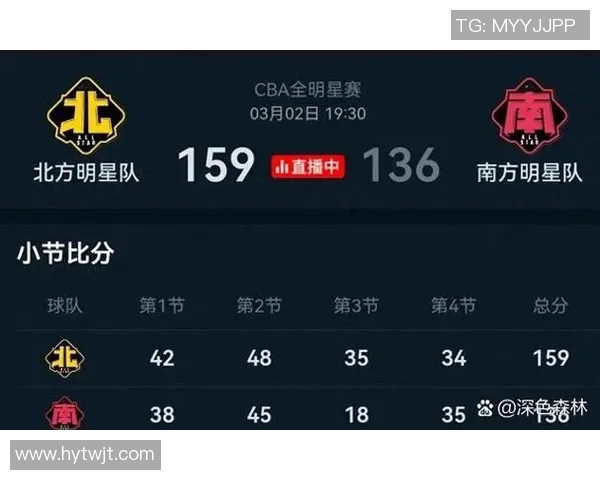 CBA精彩回顾辽宁队对阵山西队的激烈对抗与精彩瞬间分析