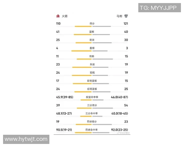 火箭与马刺2018季前赛精彩回放全景分析与比赛亮点解读