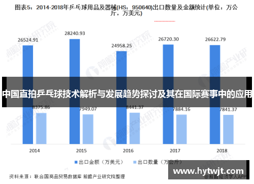 中国直拍乒乓球技术解析与发展趋势探讨及其在国际赛事中的应用