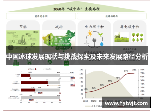 中国冰球发展现状与挑战探索及未来发展路径分析